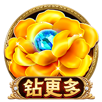 湖人续约解读：DFS七月可获更大合同 小里&东契奇与湖人相互有意